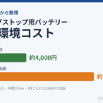 年間のガソリン節約額とバッテリー負担額を比べた棒グラフ